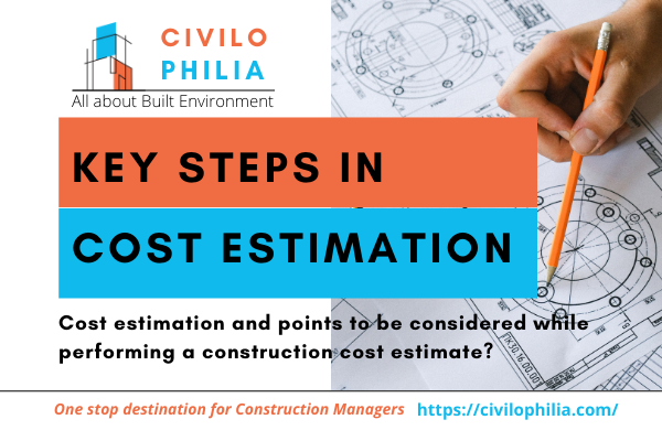 Construction Cost Estimation Process